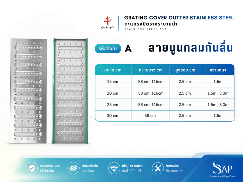 ตะแกรงปิดรางระบายน้ำ